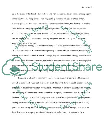 Political Activism Assignment