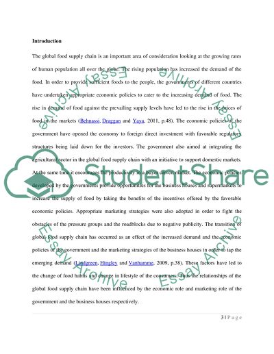 Influences of Economics and Marketing on Relationships in the Global Good Supply Chain