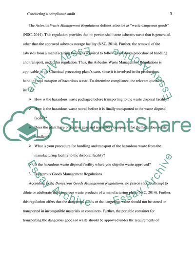 Conducting a Compliance Audit