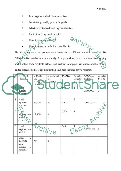 Infection Control and Hand Hygiene