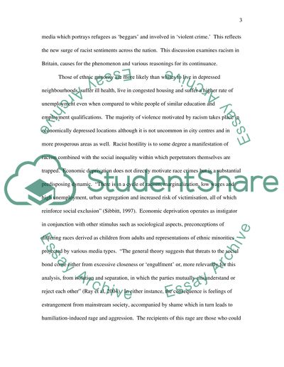 Racial Discrimination Issues