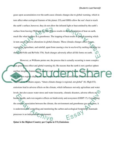 Qatars CO2 Emissions