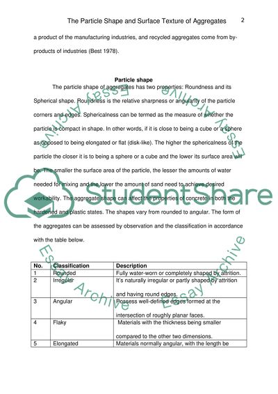Describe the different particle shape and surface texture of aggregate and discuss its importance