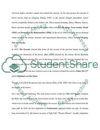 The History of Horror Films in the 1900s