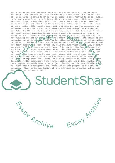 Network Diagram for Mosswood Ltd