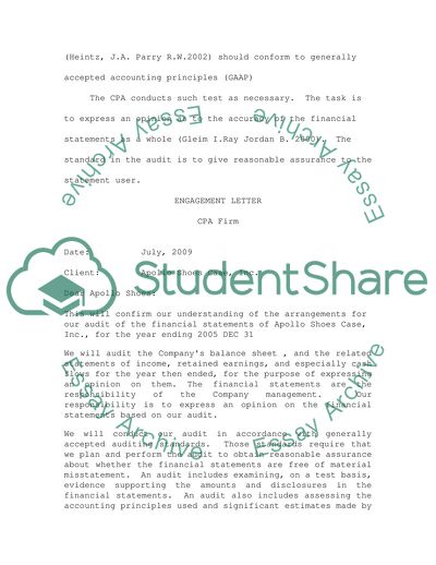 The Issues of Auditing Process