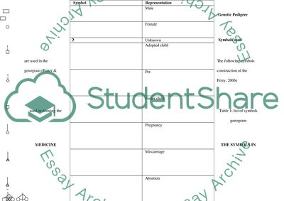 The Genetic Pedigree