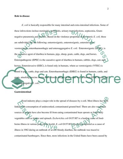 Major Effects of E-Coli