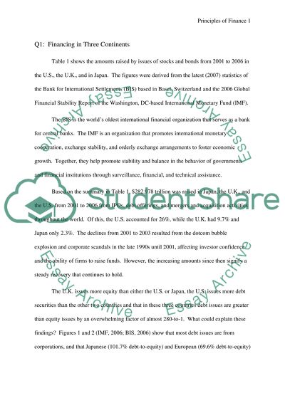 International Financial Organization: the Behavior of Governments and Financial Institutions