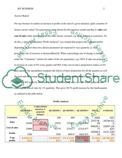 How to Make Busines Projections That Mean Something