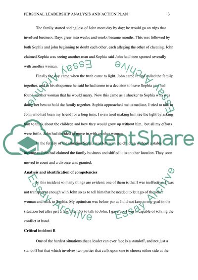 Personal Leadership Analysis and Action Plan