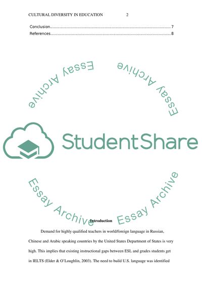 Correlation between ESL students
