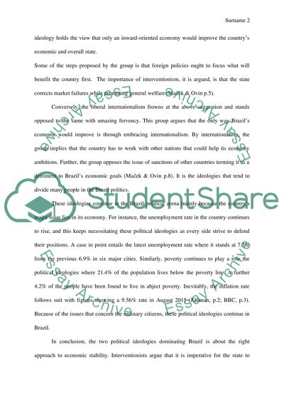 Political ideologies in Brazil