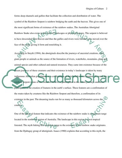 Origins of Australian Aboriginal Culture