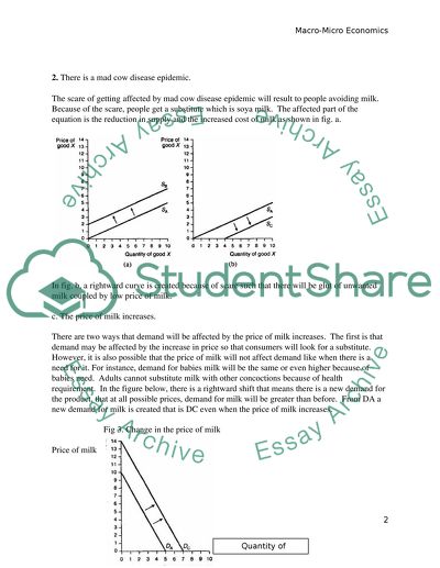 Supply and demand: Markets, Prices and price setting