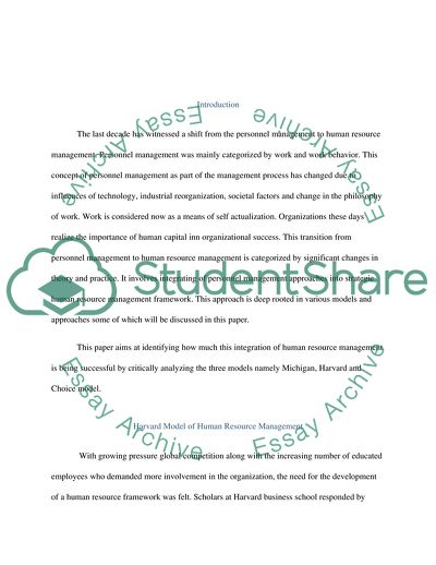 Integrated Strategic Human Resource Management