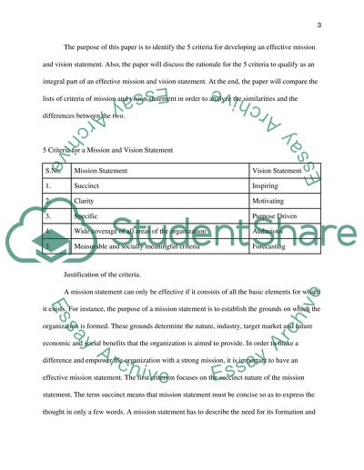 A good mission and vision state