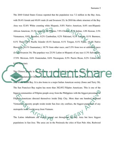 Your Neighborhood & the U.S. Census