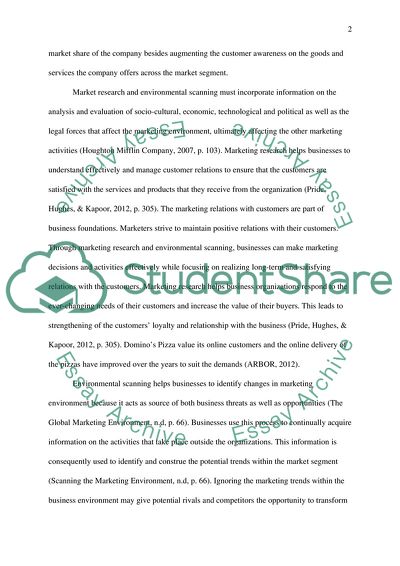 Research and Markets: Dominos Pizza