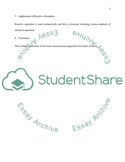 Reactive Separations