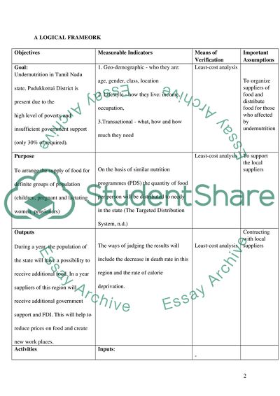 Undernutrition in Tamil Nadu