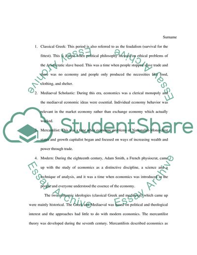 History of economics