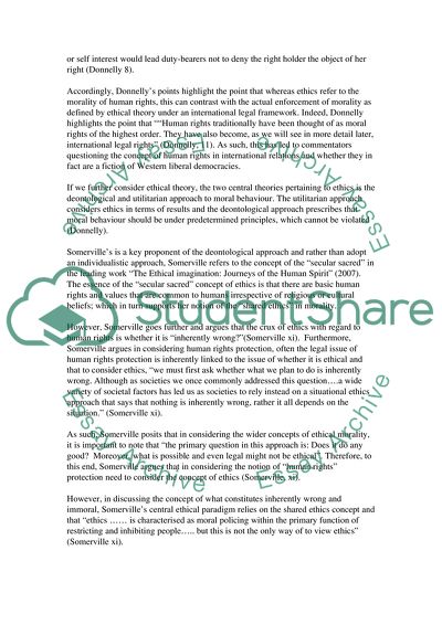 The Concept of Human Rights