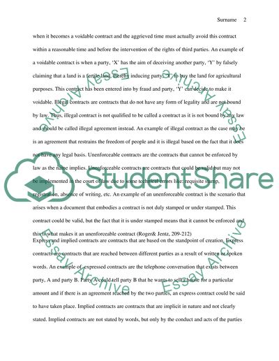 Real estate principles