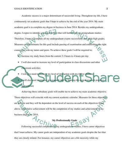 Goals identification and reality assesment