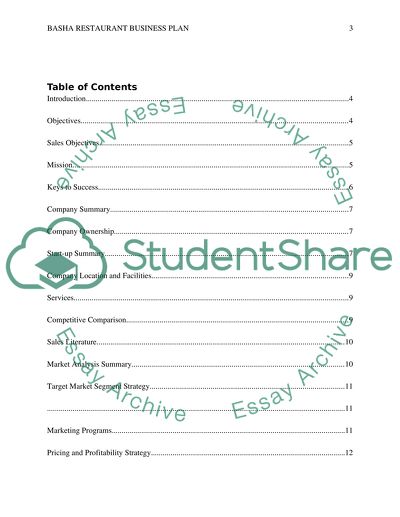 Basha Restaurant Business Plan