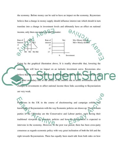 Business Stabilization