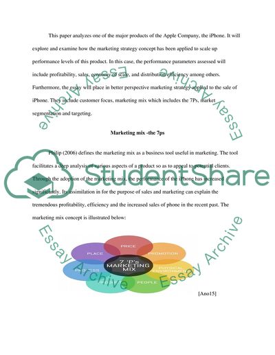 Performance Levels of iPhone