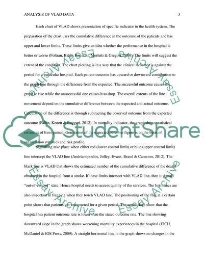 Variable Adjustment Life Display in Healthcare