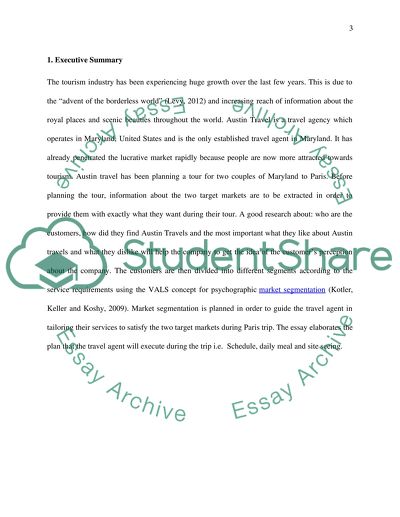 Marketing of Service Products