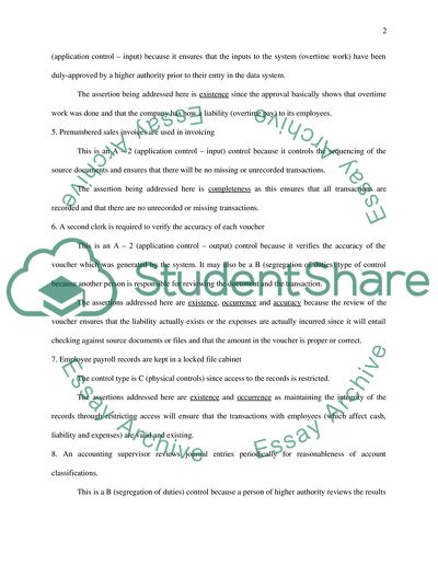 Auditing(Control activities and related assertions)