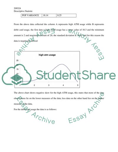 Descriptive Statistic