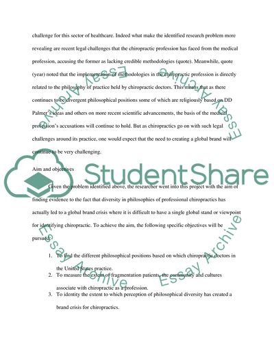 Chiropractic Doctors Philosophical Diversity Causing a Global Branding Challenge