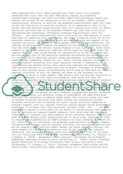 Ikea Organizational Structure Chart