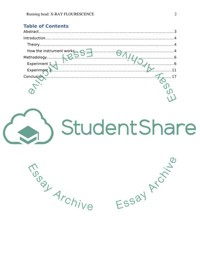 Portable X-Ray Fluorescence