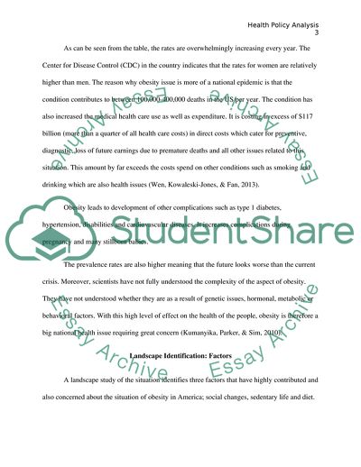 The US Health Policy Analysis