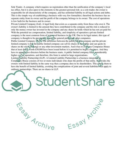 Different Types of Business in the UK