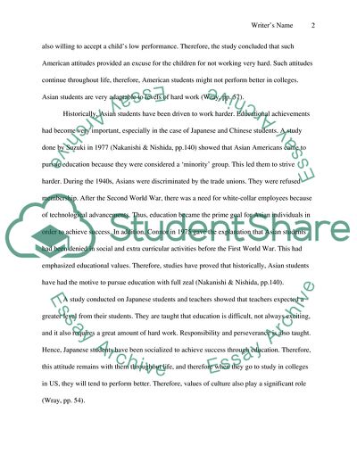 Asian Communities in US