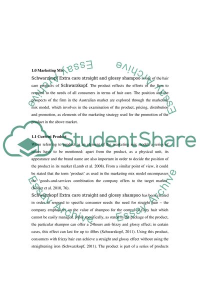 Schwarzkopf Extra Care Shampoo Marketing