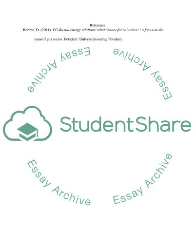 Ukraine-Russian oil Dispute