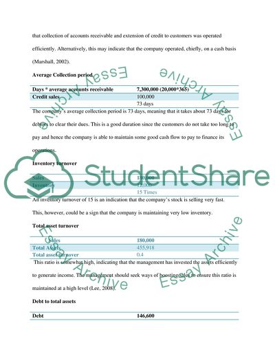 Accounting coursework