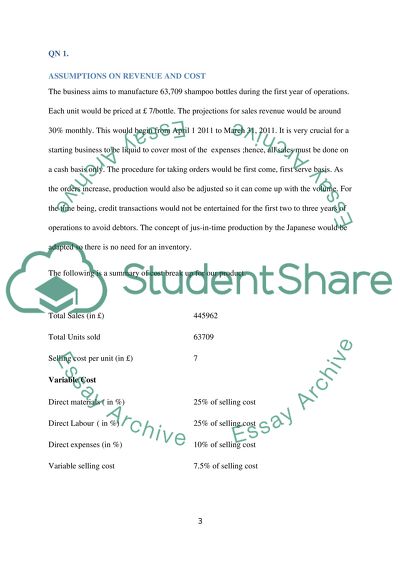 Introduction to Accounting and Finance: Hair silk- financial plan and pitch