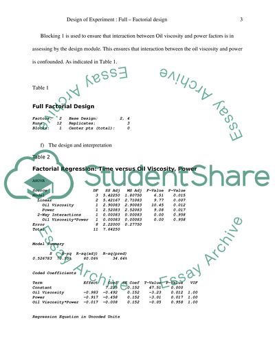 full factorial design of experiment