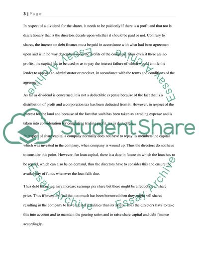 Corporate and Business Law: Raising and Share Capital