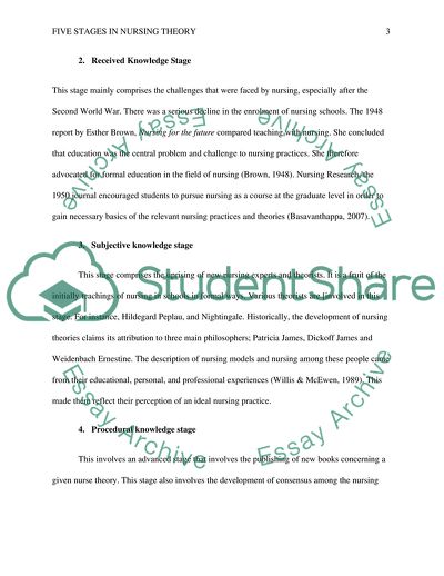 Five Stages in Nursing Theory
