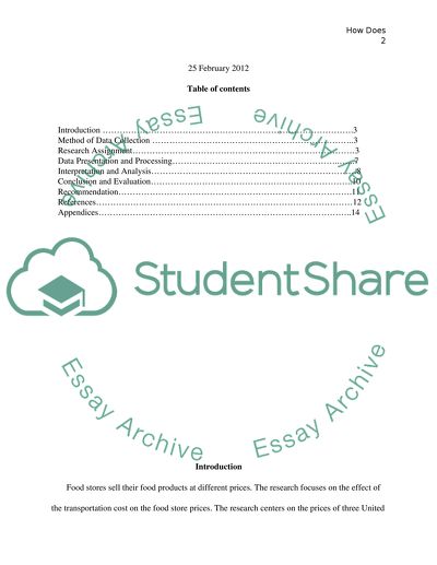How Distance Impacts Products Price
